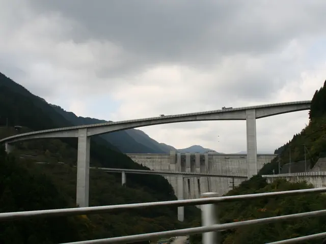 Limits on transportation across large distances due to inclement weather conditions