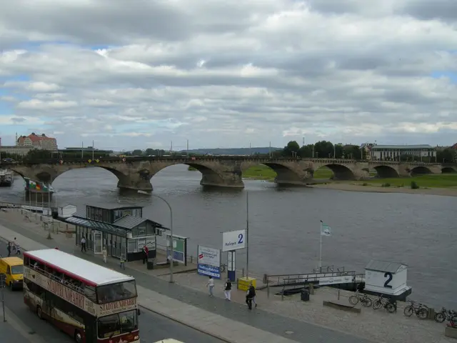 Unveiled: 7 Striking Travel Details with an Environmental Slant