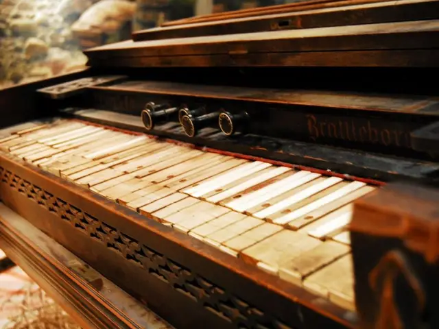 Locating Piano Practice Spaces in London: Comprehensive Overview