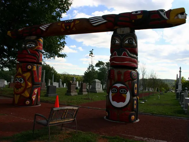 Factoid Review: The UNmatched Giant of Pyramids Globally