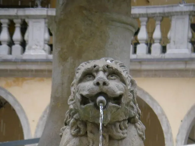 Refreshing Spots: Schloßstraße's Drinking Fountains on Emilienbrunnen Square