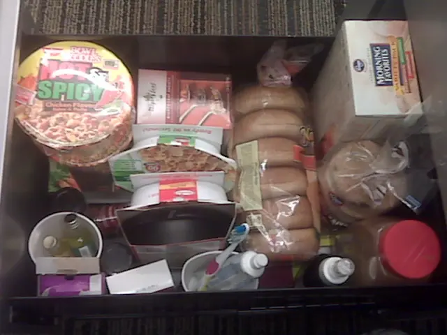 Items Worth Considering for Your Next Journey's Shopping List