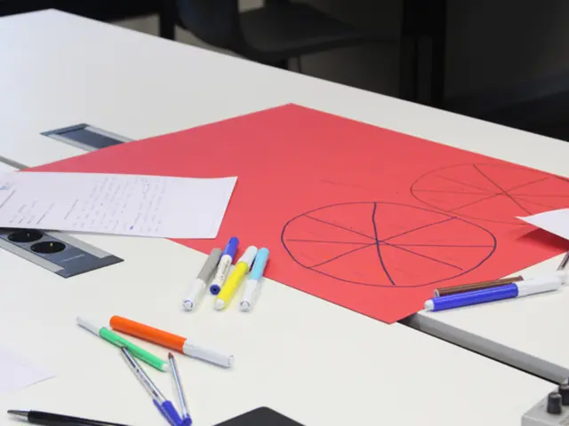 User Research and Confidence Intervals